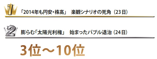 2014年円安・株高　楽観シナリオの死角（23日）
